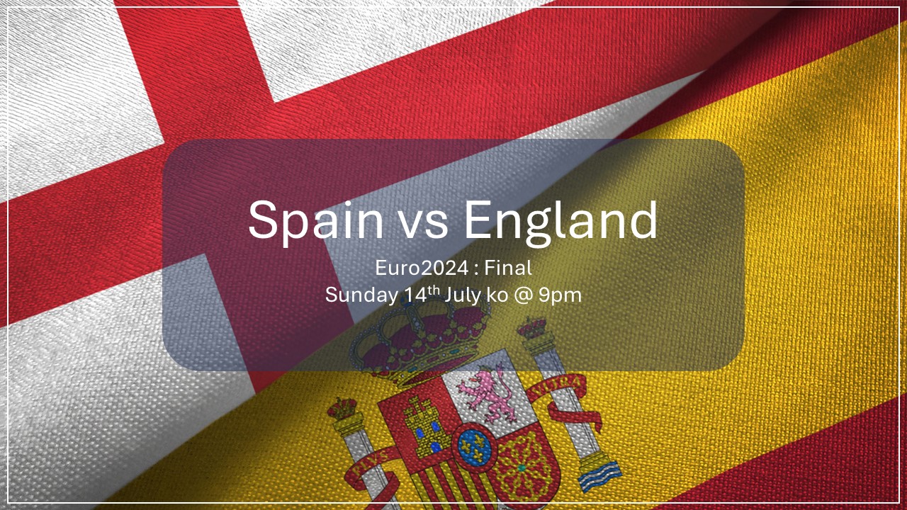 Spain vs England: The Final Image